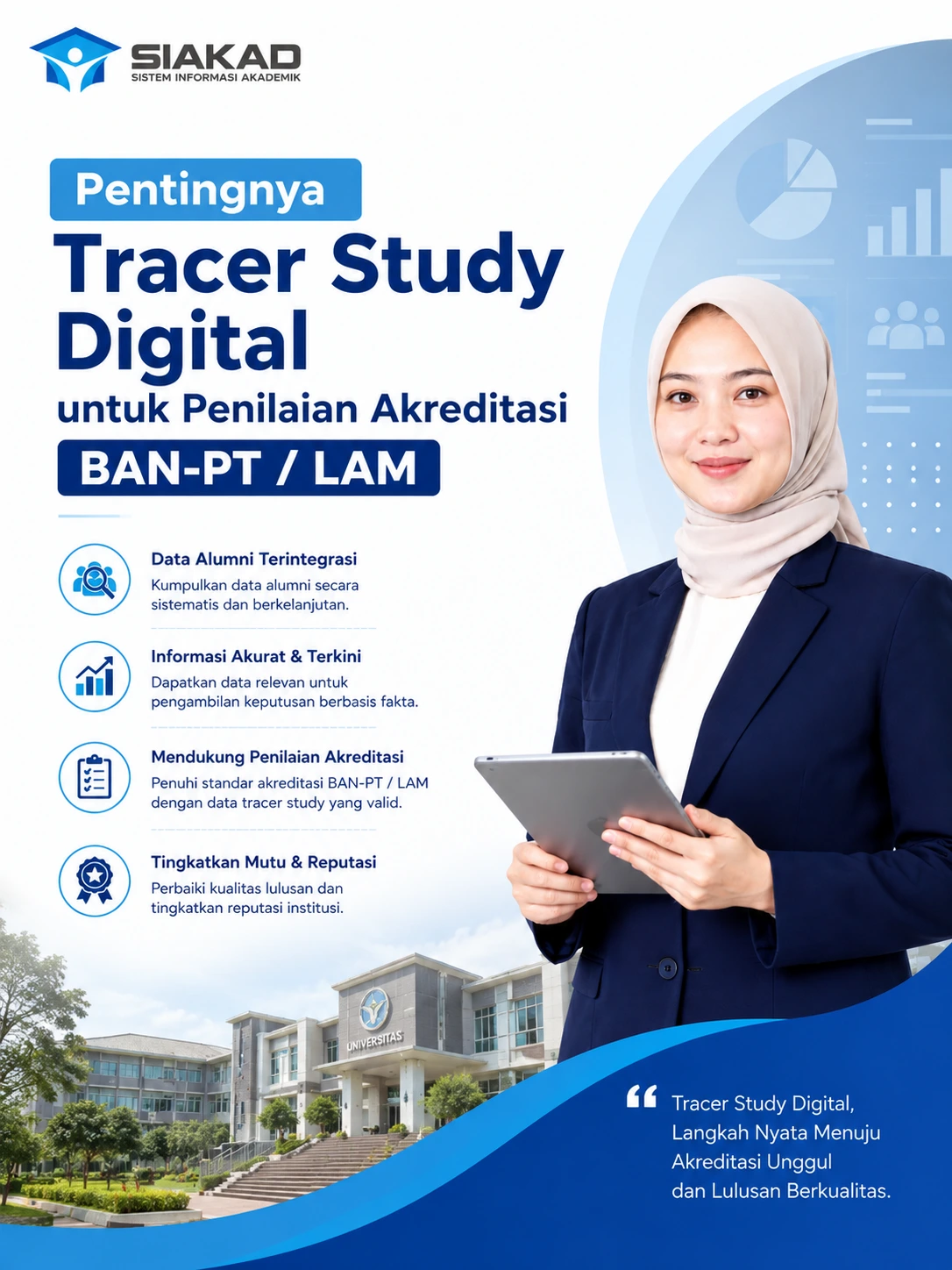 Pentingnya Tracer Study Digital untuk Penilaian Akreditasi BAN-PT / LAM